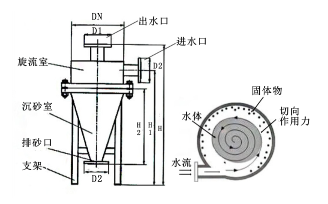 结构4.png